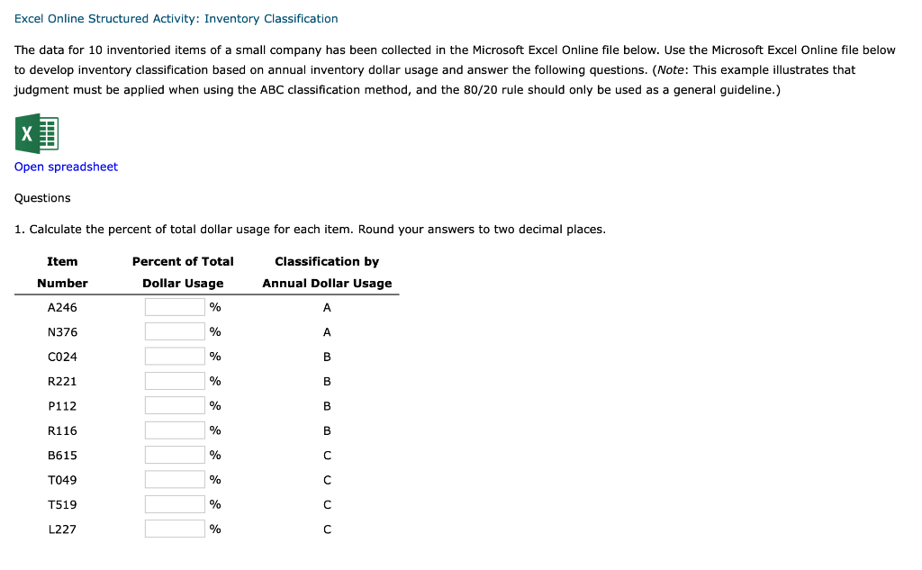 Inventory Classification Based on Annual Dollar