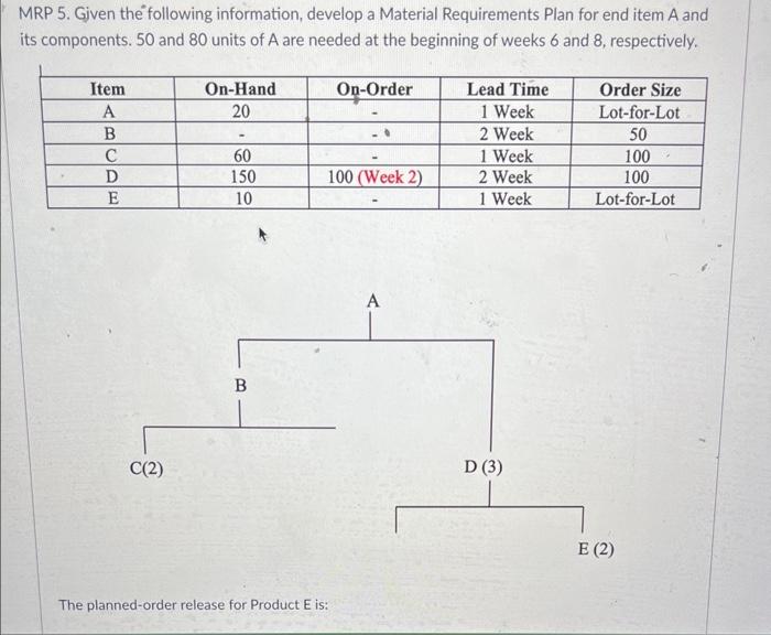 MRP 5. Given the following information, develop a