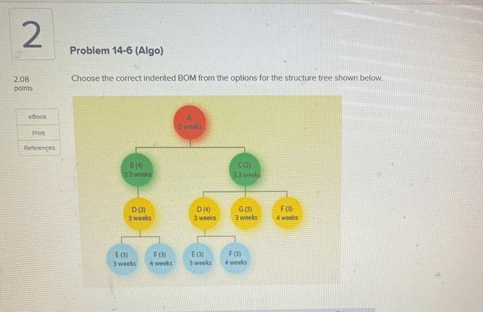 2. Problem 14-6 (Algo) Choose the correct