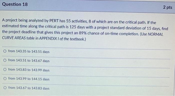 A project being analyzed by PERT has 55