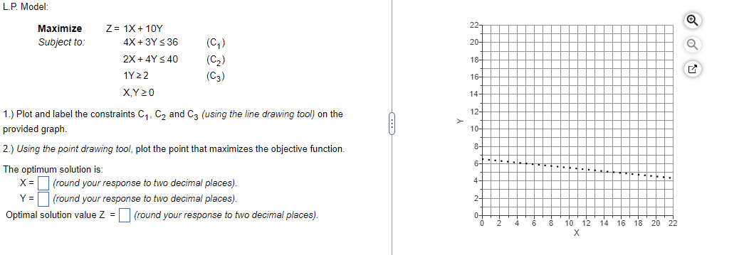 1.) Plot and label the constraints C1,C2 and C3