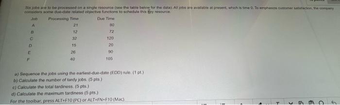 tointidure womb gunfelate related objeetwe