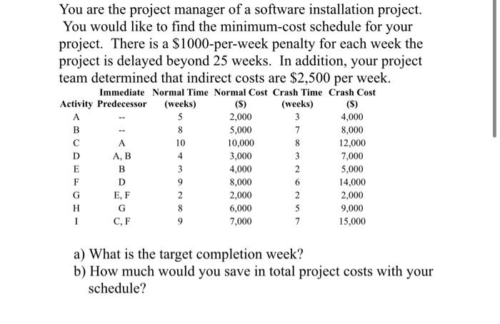 You are the project manager of a software