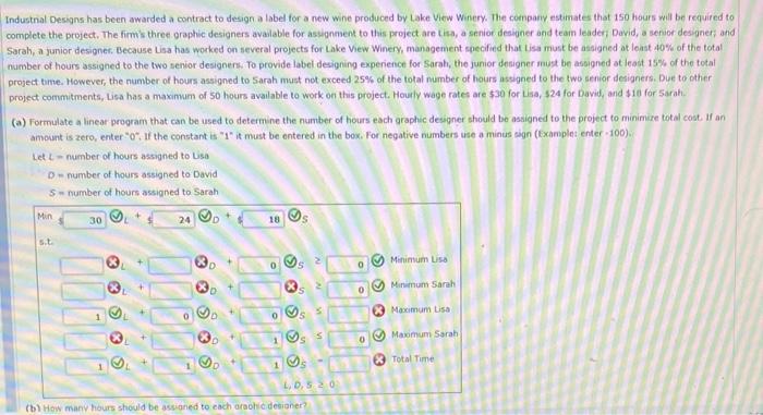 Industnal Designs has been awarded a contract to