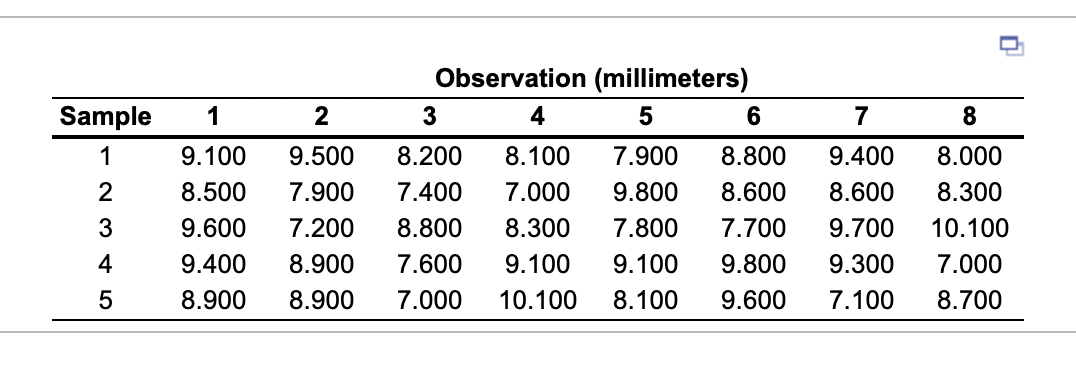 The Farley Manufacturing Company prides itself on