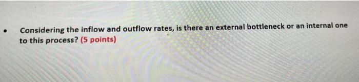 Considering the inflow and outflow rates, is