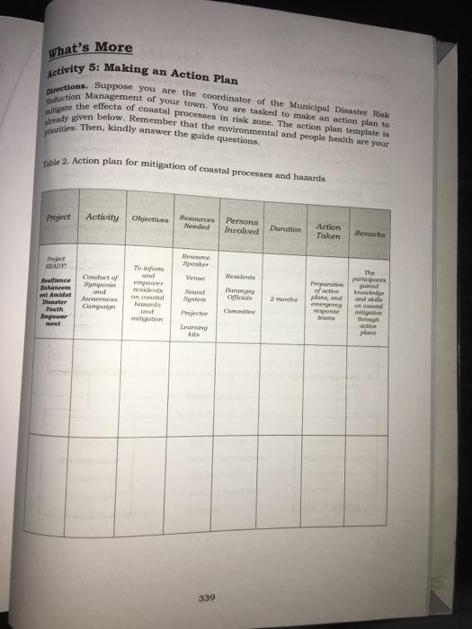 Activity 5: Making an Action Plan Directions.
