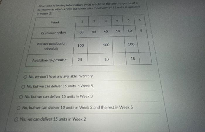 Chen the following information, what would be the