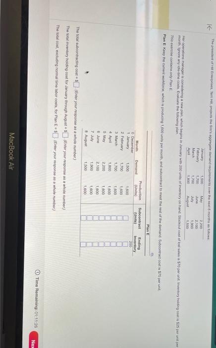 month fgrare any itite-time coses Eveluane the