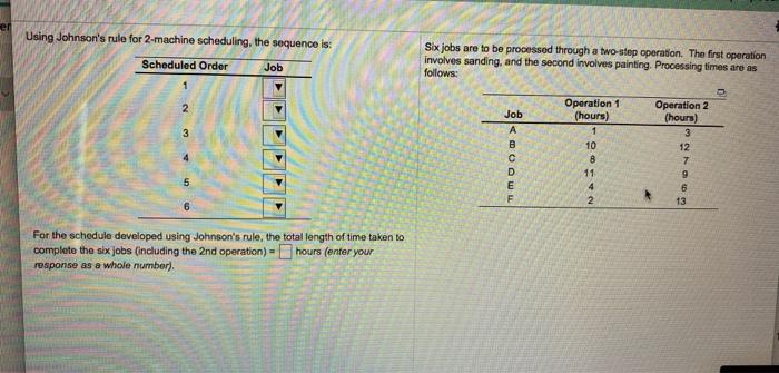 Using Johnson's rule for 2-machine scheduling,