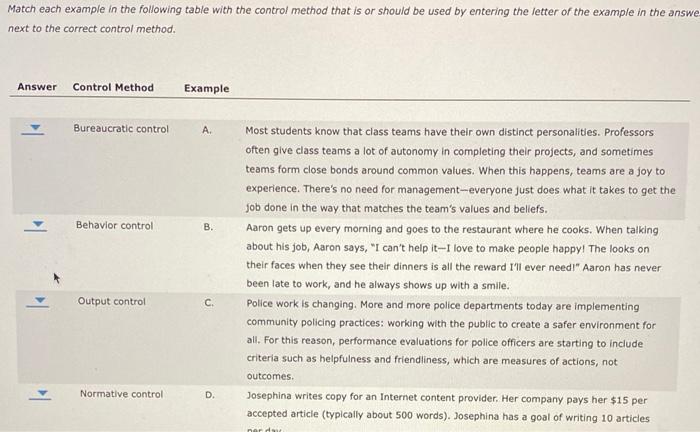 Match each example in the following table with