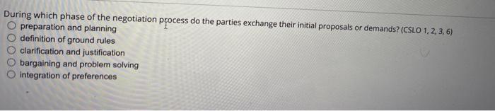 During which phase of the negotiation process do