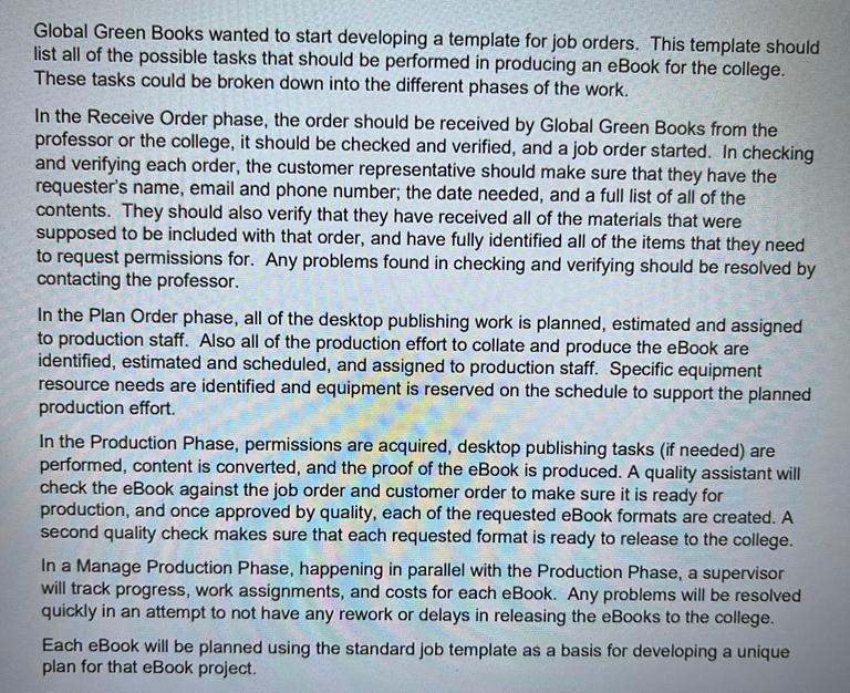 Global Green Books wanted to start developing a