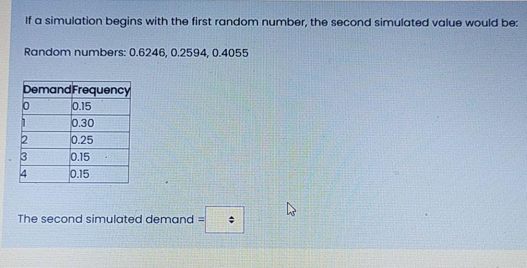 solve as soon as possible If a simulation begins