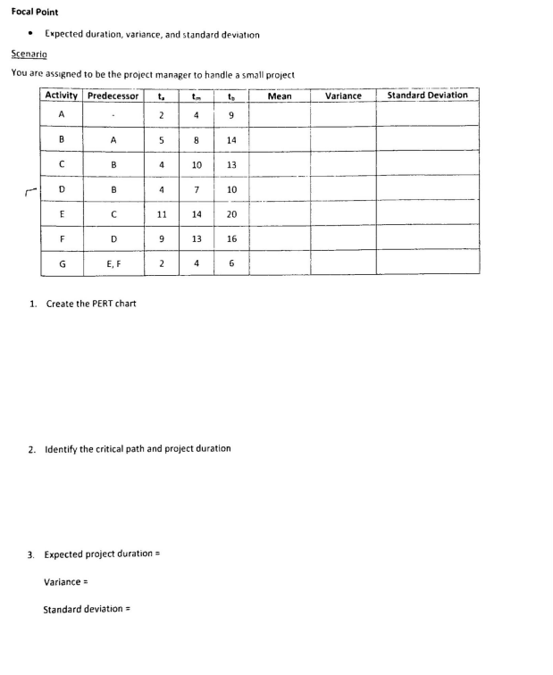 Focal Point - Expected duration, variance, and