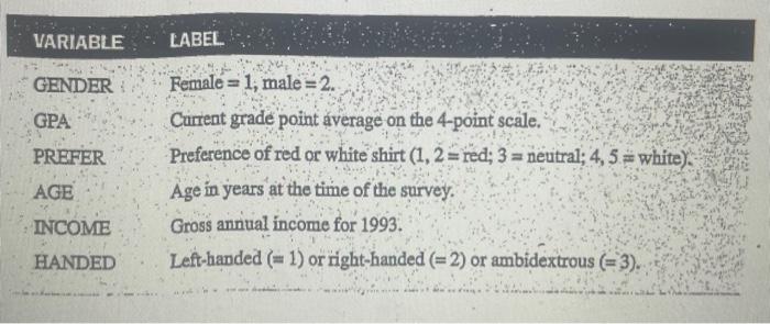 Steve has one semester left in his MBA program