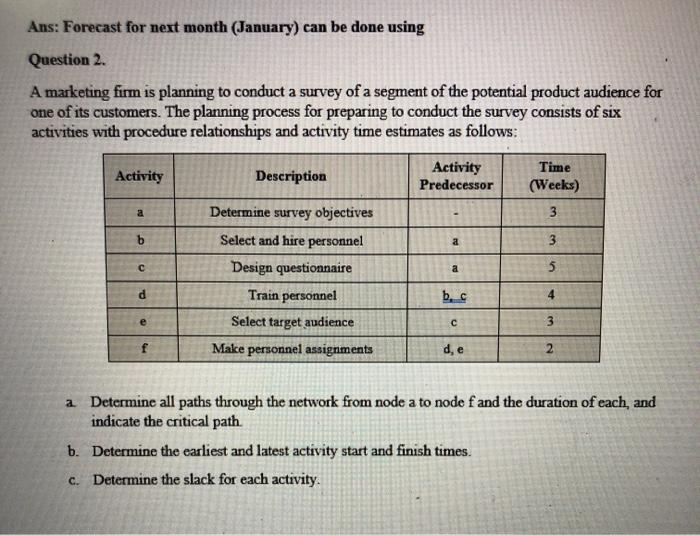 Ans: Forecast for next month (January) can be