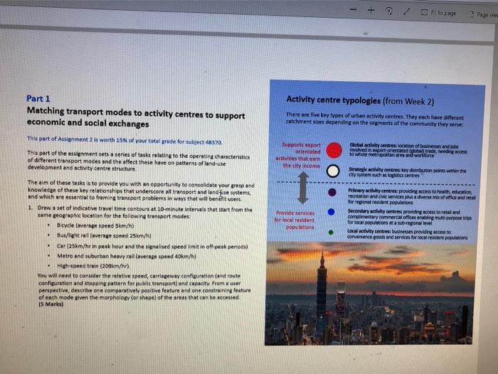 1 + OFF99 It Page ve Activity centre typologies