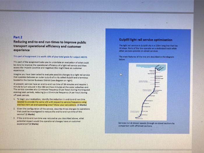 1 + OFF99 It Page ve Activity centre typologies