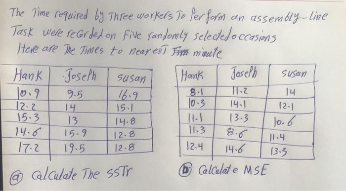 The question is common for each table, meaning