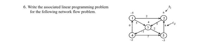 6. Write the associated linear programming