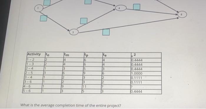 QUESTION 18 Data for Problems 18-20. The