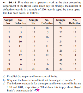DO NOT USE EXCEL s6.18 Five data entry operators