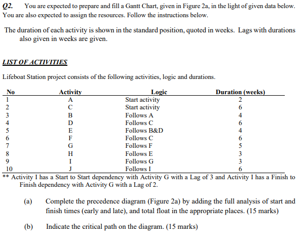 F (Std No)= 1 Q2. You are expected to prepare and