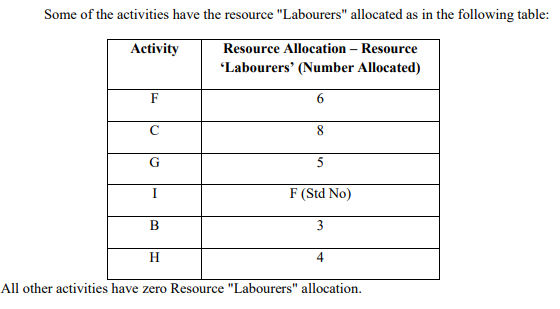 F (Std No)= 1 Q2. You are expected to prepare and