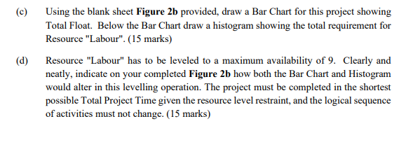 F (Std No)= 1 Q2. You are expected to prepare and