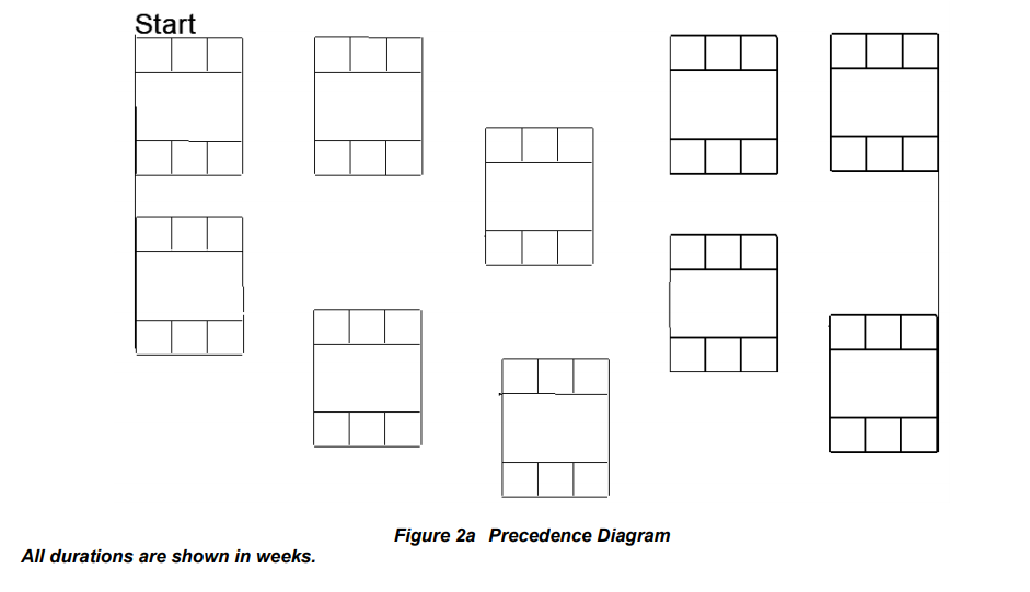 F (Std No)= 1 Q2. You are expected to prepare and