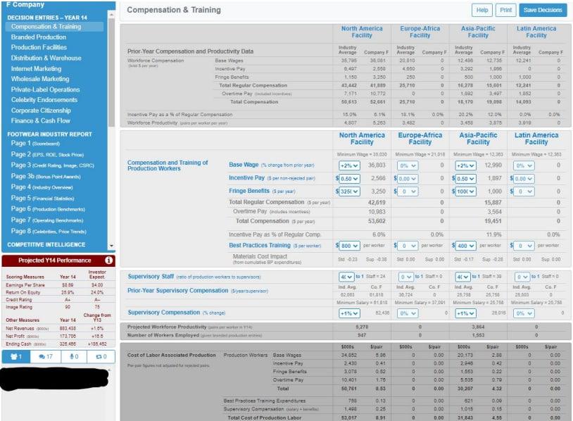 Can you help me to make year 14 decisions?