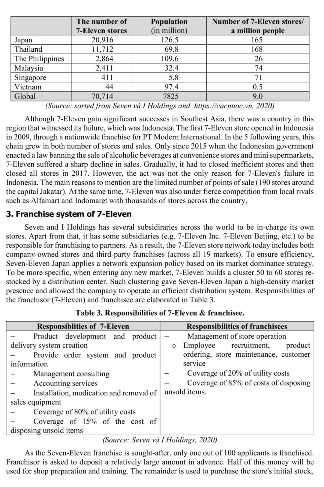 Question: 1. Challenges to supply chain of