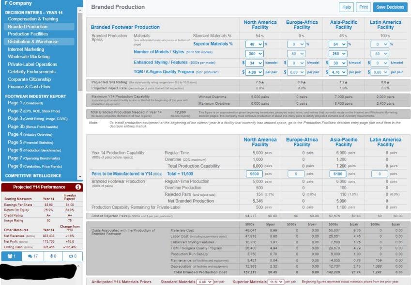 Can you help me to make year 14 decisions?