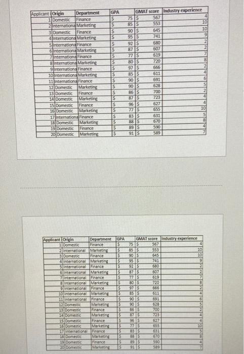 Important notes: . If your function doesn't work,