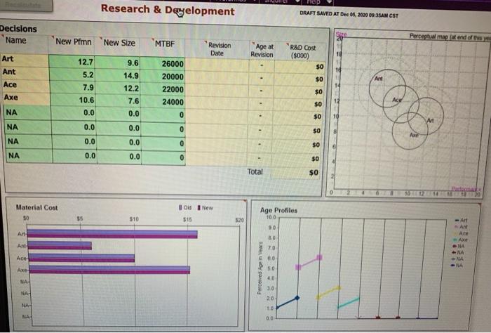 Research & Development DRAFT SAVED AT Dec 05.2020