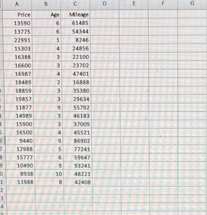 he accompanying data file shows the price, the