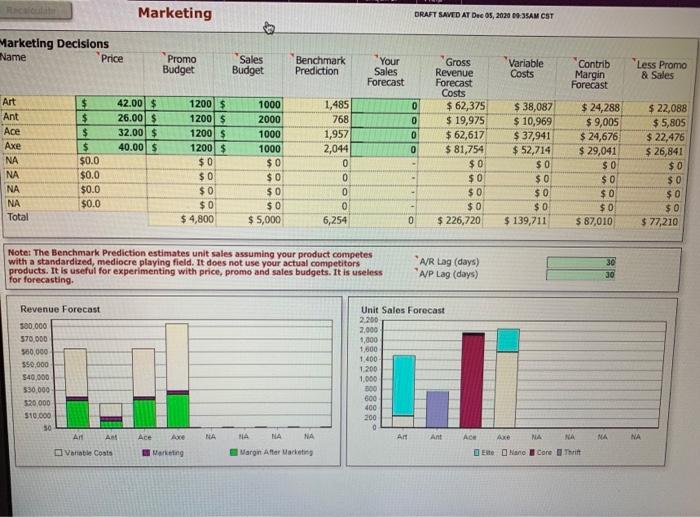 Research & Development DRAFT SAVED AT Dec 05.2020