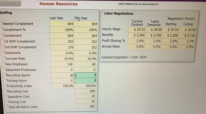 Research & Development DRAFT SAVED AT Dec 05.2020