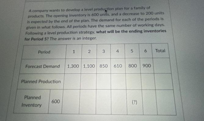 A company wants to develop a level production