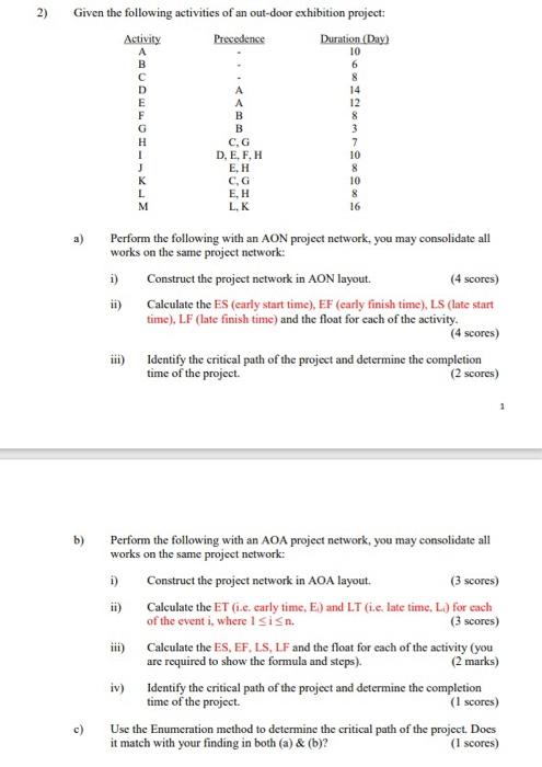 2) Given the following activities of an outdoor