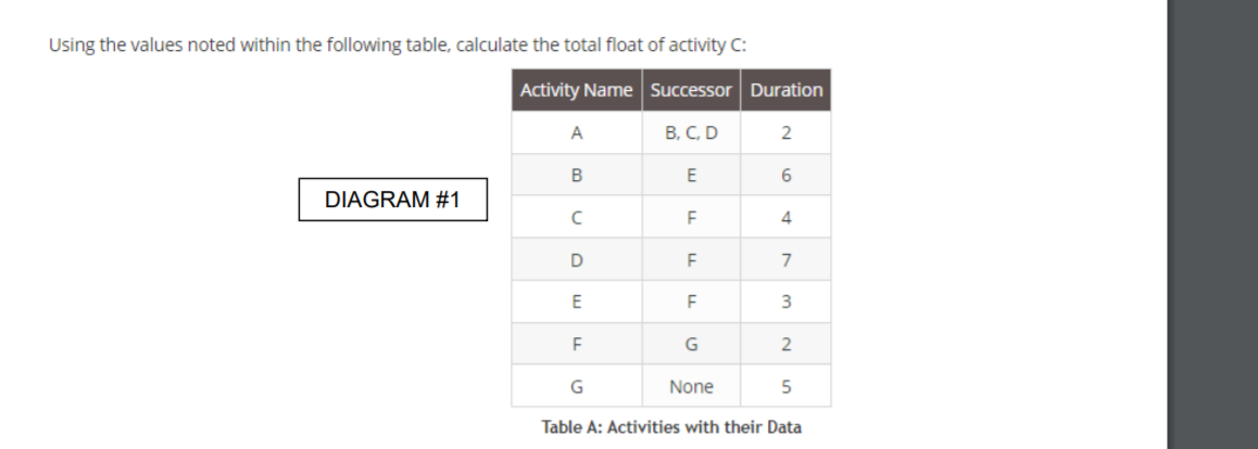 2. Show Network Diagrams 3. Show Forward Pass 4.