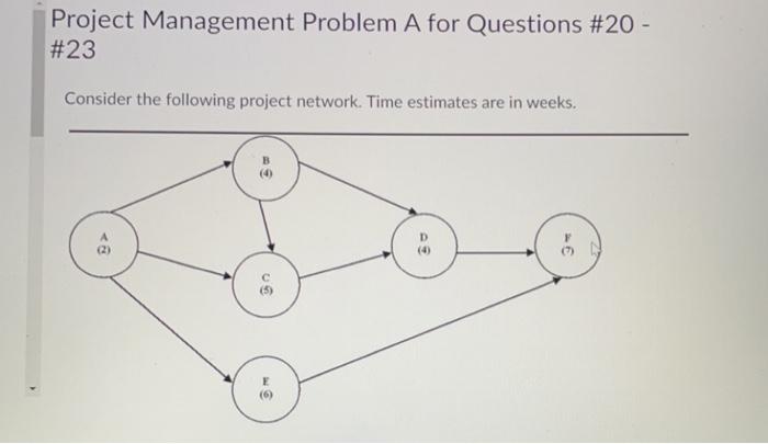Project Management Problem A for Questions \#20