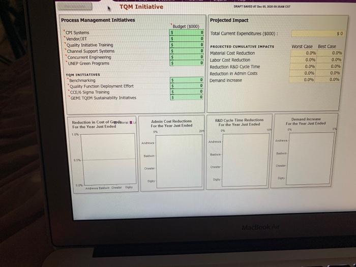 Research & Development DRAFT SAVED AT Dec 05.2020