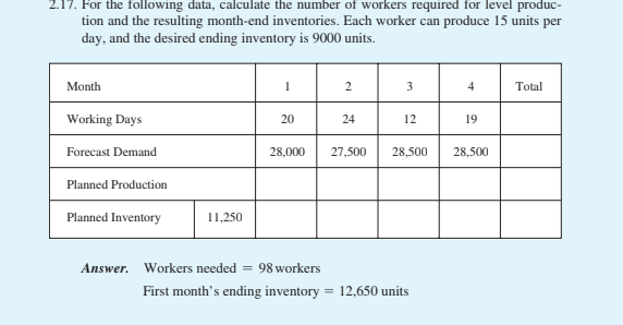 please show work so I can understand this 2.17.