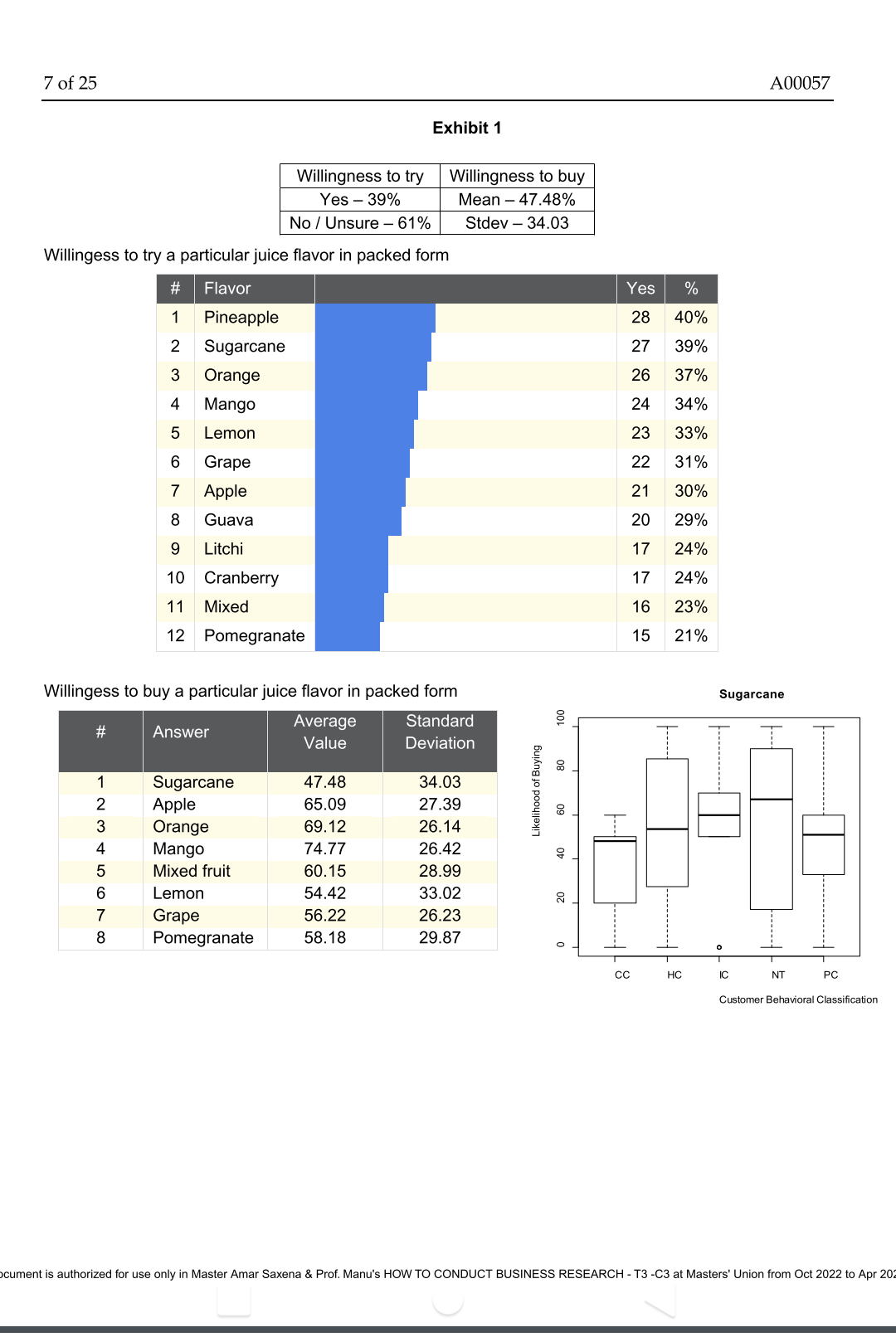 answer the above for the case here - 1. Why do