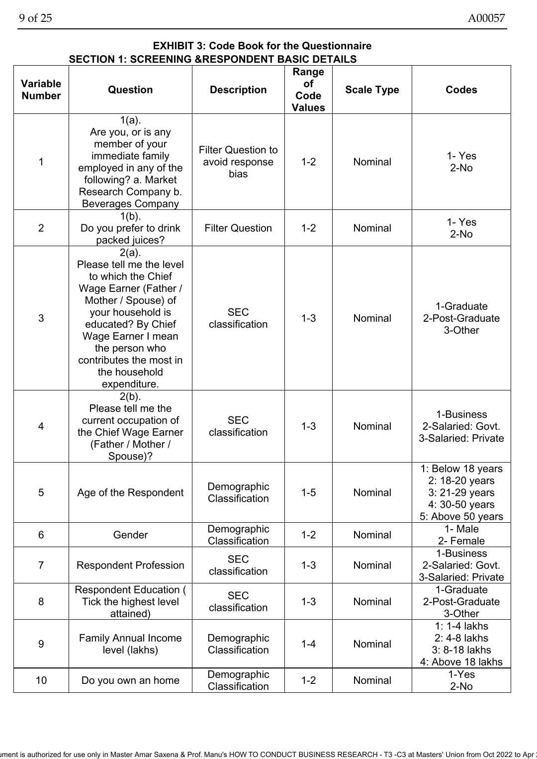 answer the above for the case here - 1. Why do