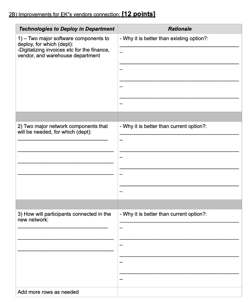 Elegant Kitchenware Case (ONLINE) Introduction