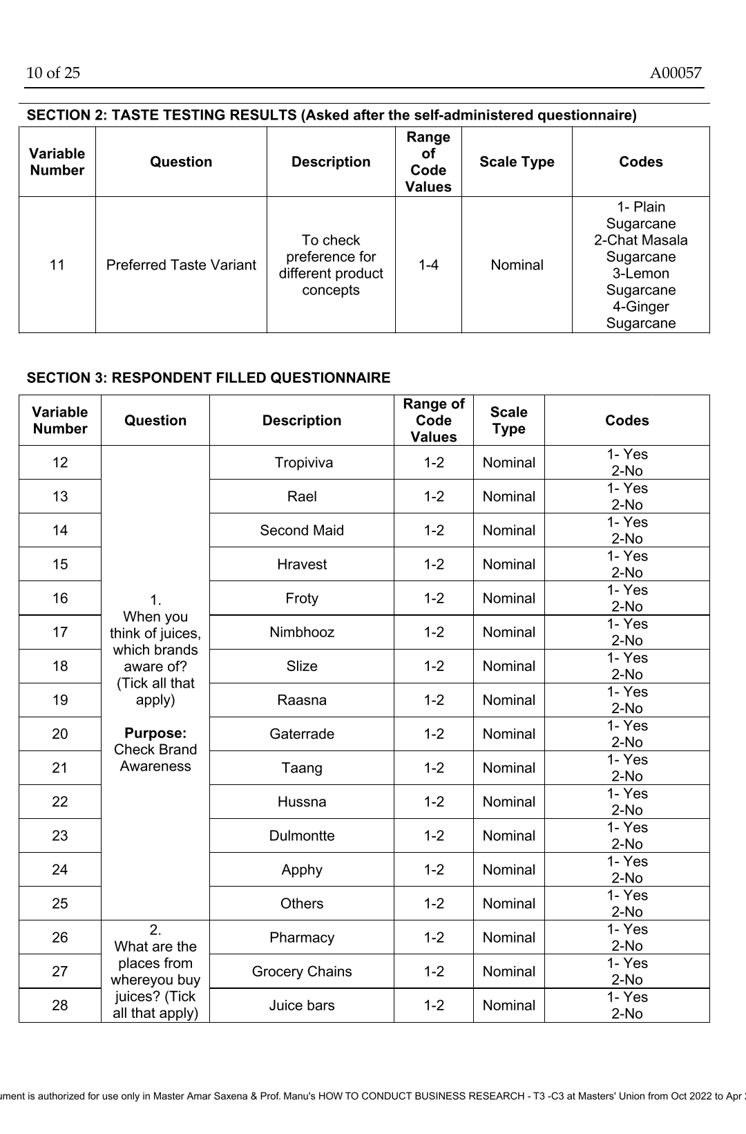 answer the above for the case here - 1. Why do