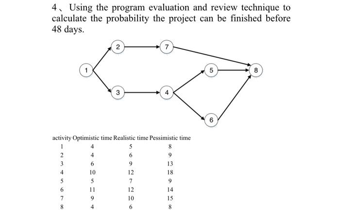 4 Using the program evaluation and review